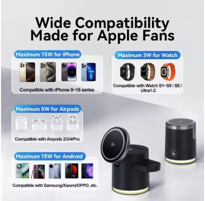 Prestige Pro 4 in 1 Wireless Charger, On The GO Fast Charging Dock Stand Night Light For Magsafe iPhone, Airpods, Apple Watch